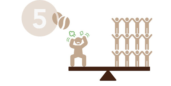 Illustration af mennesker som står på en balanceret vægt