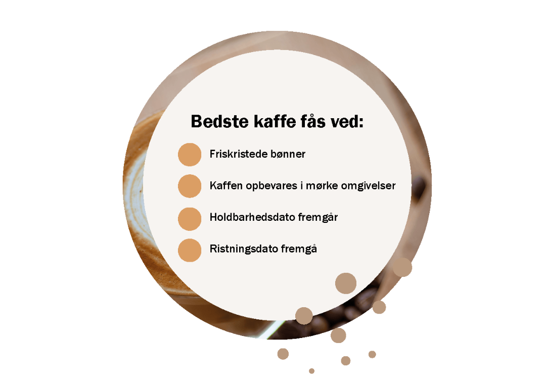 Et billede af med en række punkter af hvordan det bedste kaffe fås. I baggrunden kan en kop kaffe ses.