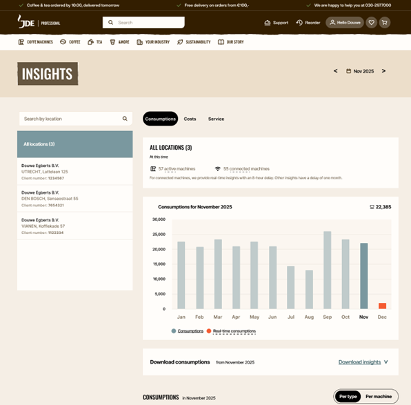 mit jde insights